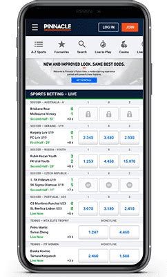 pinnacle odds pba|Pinnacle Review 2024 .